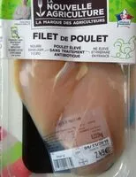 Mängden socker i Filet de poulet