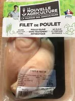 Mängden socker i Filet de poulet