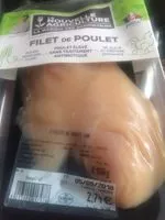 Mängden socker i Filet de poulet