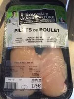 Mängden socker i Filets de poulet