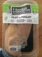 Mängden socker i Filet de poulet