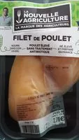 Mängden socker i Filet de poulet