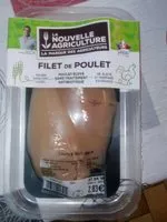 Mängden socker i Filet de poulet