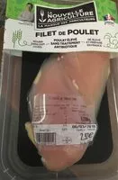 Mängden socker i Filet de poulet