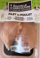 Mängden socker i Filet de poulet