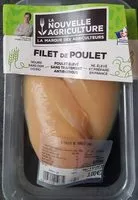 Mängden socker i Filet de poulet