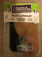 Mängden socker i Filet de poulet
