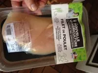 Mängden socker i Filet de poulet