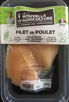 Mängden socker i Filet de poulet