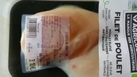 Mängden socker i Filet de poulet