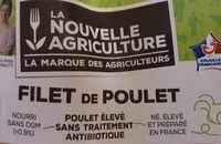 Mängden socker i Filets de poulet