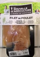 Mängden socker i Filets de poulet