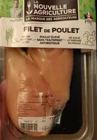 Mängden socker i Filet de poulet
