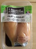 Mängden socker i Filet de poulet
