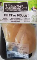 Mängden socker i Filet de poulet