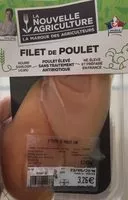 Mängden socker i Filet de poulet