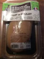 Mängden socker i Filet de poulet