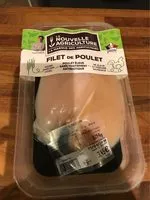 Mängden socker i Filet de poulet