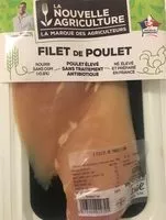 Mängden socker i Filet de poulet