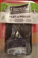 Mängden socker i Filet de poulet