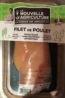 Mängden socker i Filet de poulet