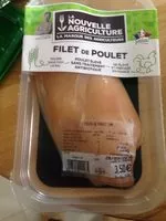 Mängden socker i Filet de poulet