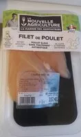 Mängden socker i Filet de poulet