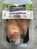 Mängden socker i Filet de poulet