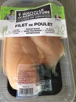 Mängden socker i La nouvelle agriculture