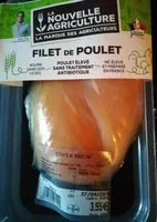 Mängden socker i Filet de poulet