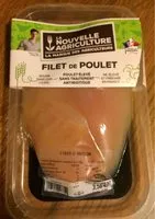 Mängden socker i Filet de poulet