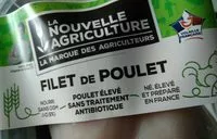 Mängden socker i filet de poulet