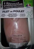 Mängden socker i Filet de poulet