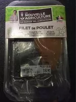 Mängden socker i Filet de poulet