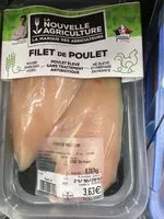 Mängden socker i Filet de poulet