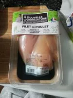 Mängden socker i Filets de poulet