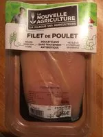 Mängden socker i Filet de poulet