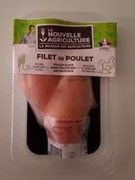 Mängden socker i Filet de Poulet