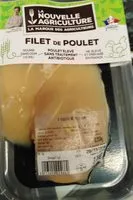 Mängden socker i Filet de pulet