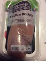 Mängden socker i Filet de poulet