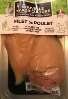 Mängden socker i Filet de poulet