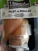 Mängden socker i Filet de poulet