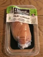 Mängden socker i Filet de poulet