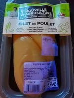 Mängden socker i Filet de poulet