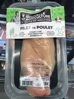 Mängden socker i Filet de poulet