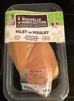 Mängden socker i Filet de poulet