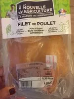 Mängden socker i Filet de poulet