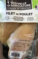Mängden socker i Filet de poulet