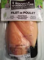 Mängden socker i Filet de poulet