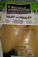 Mängden socker i Filet de poulet